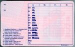 Spain Driving Licence